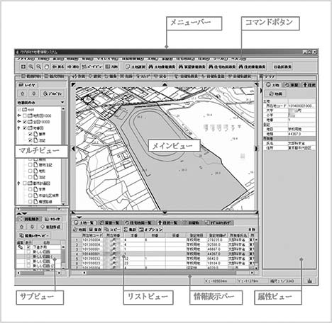 統合型GIS基本システム